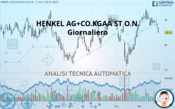 HENKEL AG+CO.KGAA ST O.N. - Giornaliero