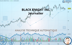 BLACK KNIGHT INC. - Journalier