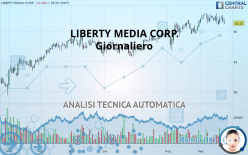 LIBERTY MEDIA CORP. - Giornaliero