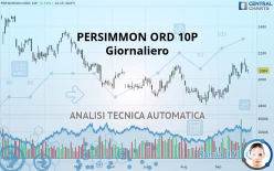 PERSIMMON ORD 10P - Giornaliero
