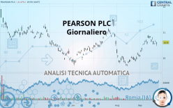 PEARSON PLC - Giornaliero