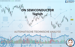 ON SEMICONDUCTOR - Diario