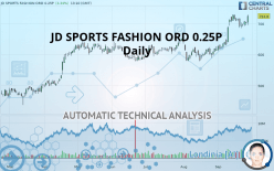 JD SPORTS FASHION ORD 0.05P - Daily