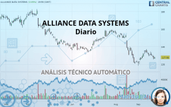 ALLIANCE DATA SYSTEMS - Diario