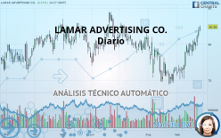 LAMAR ADVERTISING CO. - Diario