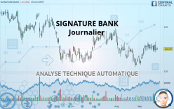 SIGNATURE BANK - Journalier