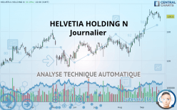 HELVETIA HOLDING N - Journalier