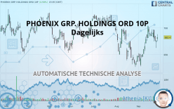 PHOENIX GRP. HOLDINGS ORD 10P - Daily