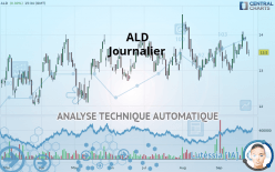 ALD - Daily