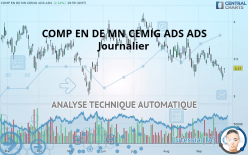 COMP EN DE MN CEMIG ADS ADS - Journalier