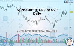 SAINSBURY (J) ORD 28 4/7P - Daily