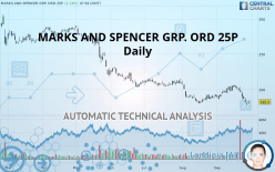 MARKS AND SPENCER GRP. ORD 1P - Täglich