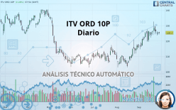 ITV ORD 10P - Diario
