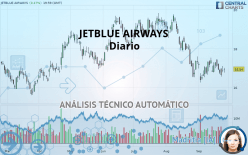 JETBLUE AIRWAYS - Diario