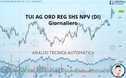 TUI AG ORD REG SHS NPV (DI) - Journalier