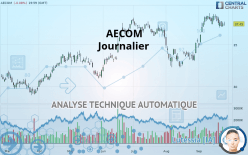 AECOM - Journalier