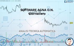 SOFTWARE AGNA O.N. - Giornaliero