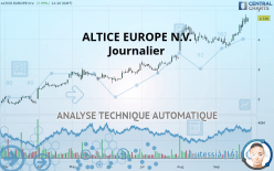ALTICE EUROPE N.V. - Journalier