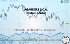 LAGARDERE SA - Hebdomadaire