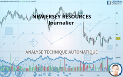 NEWJERSEY RESOURCES - Journalier