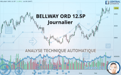 BELLWAY ORD 12.5P - Journalier