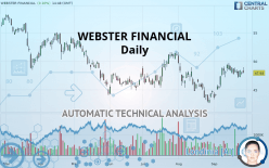 WEBSTER FINANCIAL - Daily