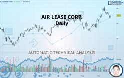 AIR LEASE CORP. - Daily