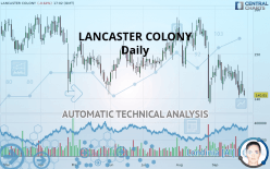LANCASTER COLONY - Daily