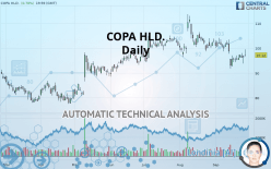 COPA HLD. - Daily