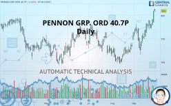PENNON GRP. ORD 61 1/20P - Daily