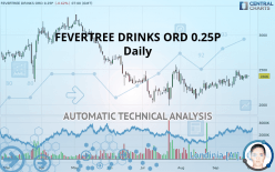 FEVERTREE DRINKS ORD 0.25P - Dagelijks