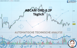 ABCAM ORD 0.2P - Täglich