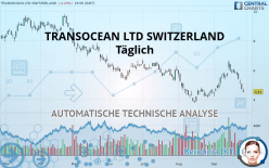 TRANSOCEAN LTD SWITZERLAND - Täglich