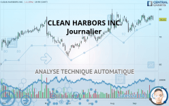 CLEAN HARBORS INC. - Journalier
