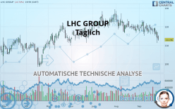 LHC GROUP - Täglich