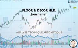 FLOOR & DECOR HLD. - Journalier