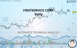 FIRSTSERVICE CORP. - Daily