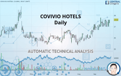 COVIVIO HOTELS - Journalier
