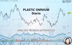 PLASTIC OMNIUM - Diario