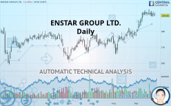 ENSTAR GROUP LTD. - Daily