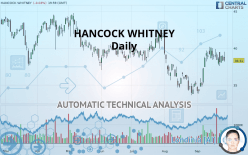 HANCOCK WHITNEY - Daily