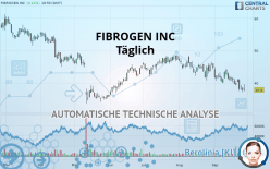 FIBROGEN INC - Täglich