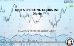 DICK S SPORTING GOODS INC - Diario