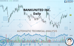 BANKUNITED INC. - Daily