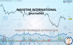 NAVISTAR INTERNATIONAL - Journalier