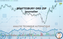 SHAFTESBURY ORD 25P - Journalier