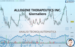 ALLOGENE THERAPEUTICS INC. - Giornaliero