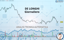 DELONGHI - Giornaliero