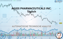 AGIOS PHARMACEUTICALS INC. - Täglich