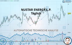 NUSTAR ENERGY L.P. - Täglich